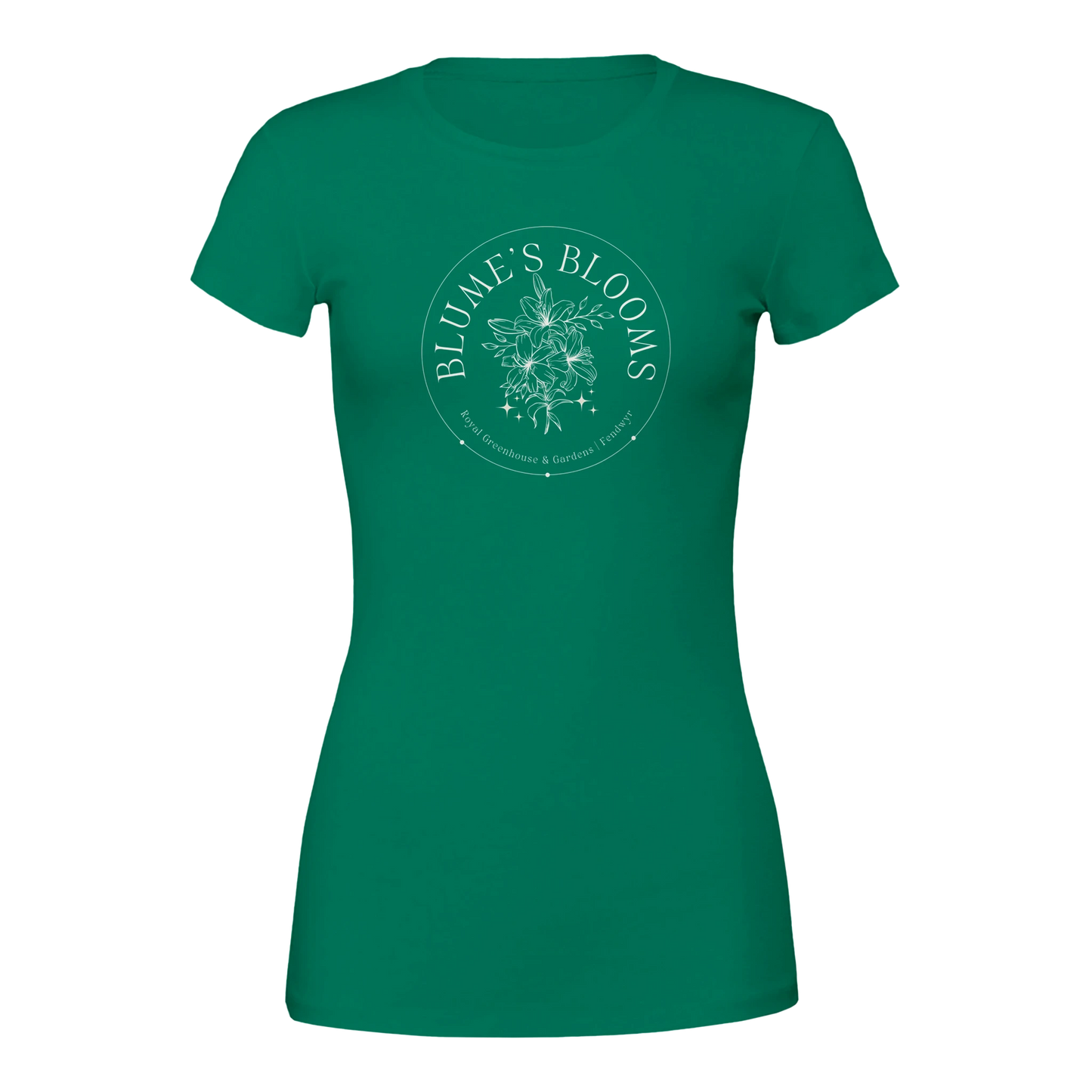 95aace7b-51c3-42bd-8e93-7cfe5d4a005a